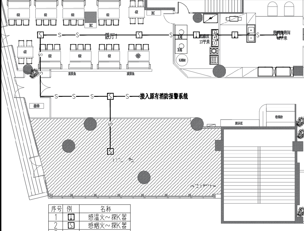 消防工程圖怎么看知道嗎？干貨分享怎么看消防工程圖紙